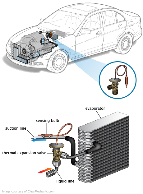 See P0AF2 repair manual